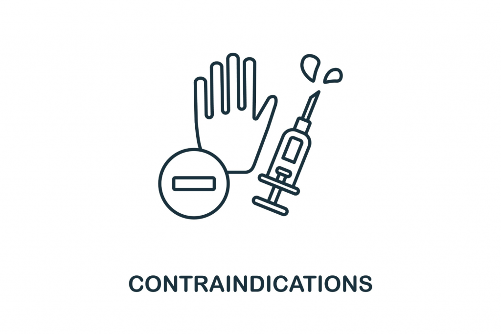 Contraindications