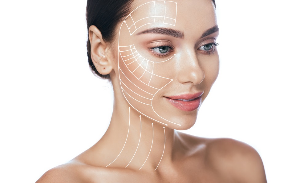 Comparison of Forma Facial With Other Methods of Skin Tightening
