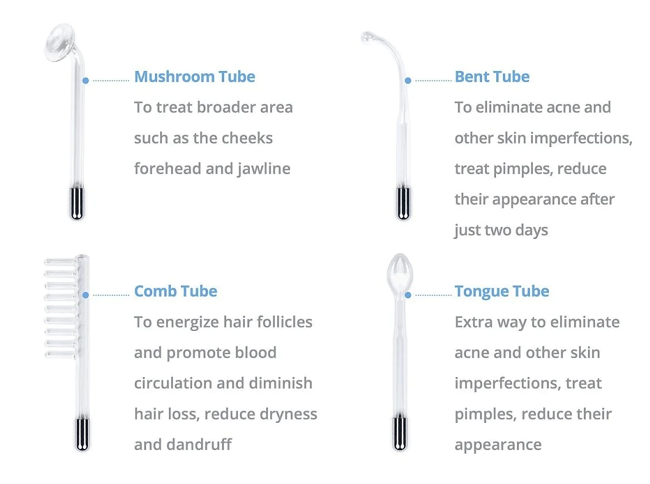 High frequency wand attachments and their functions